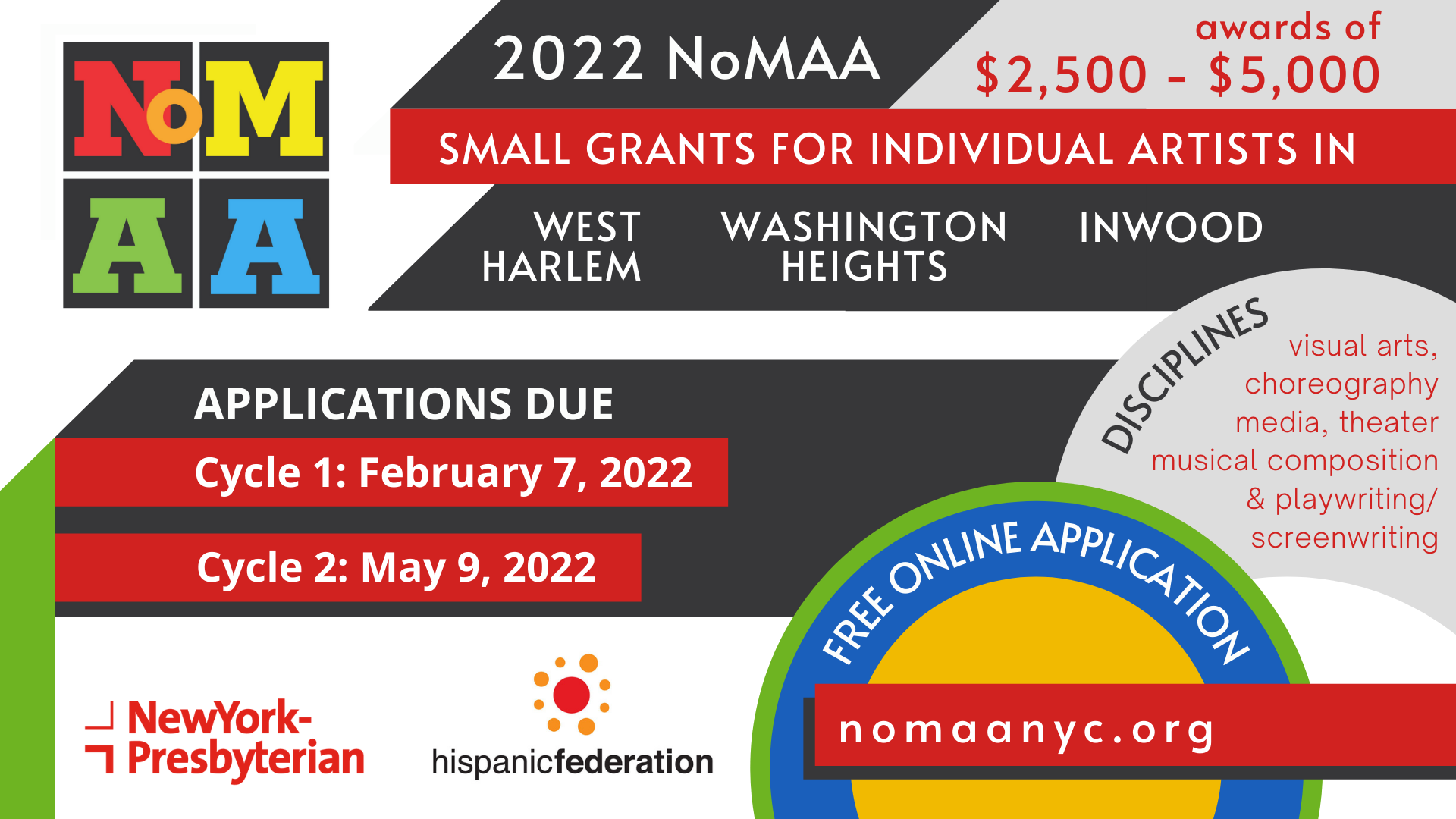 NoMAA 2022 Small Grants for Individual Artists